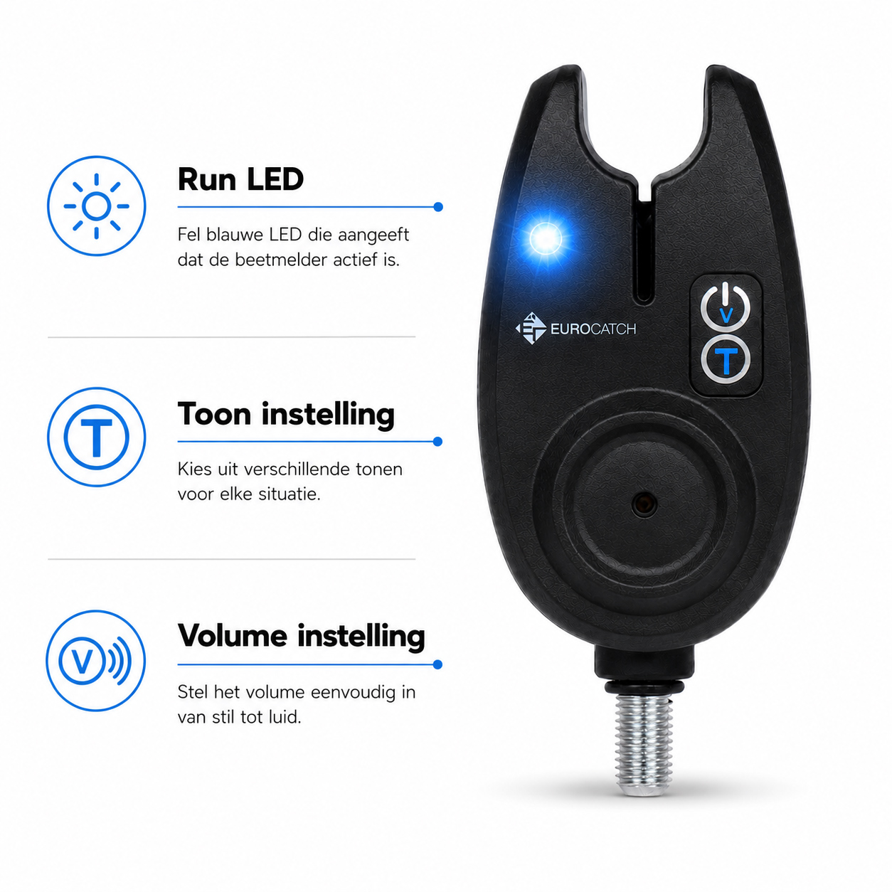 Eurocatch Bandit - Electronische Beetmelder